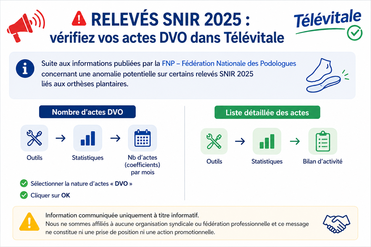 [INFO PRATIQUE] Relevés SNIR 2025 – Vérifiez rapidement vos actes DVO dans Télévitale